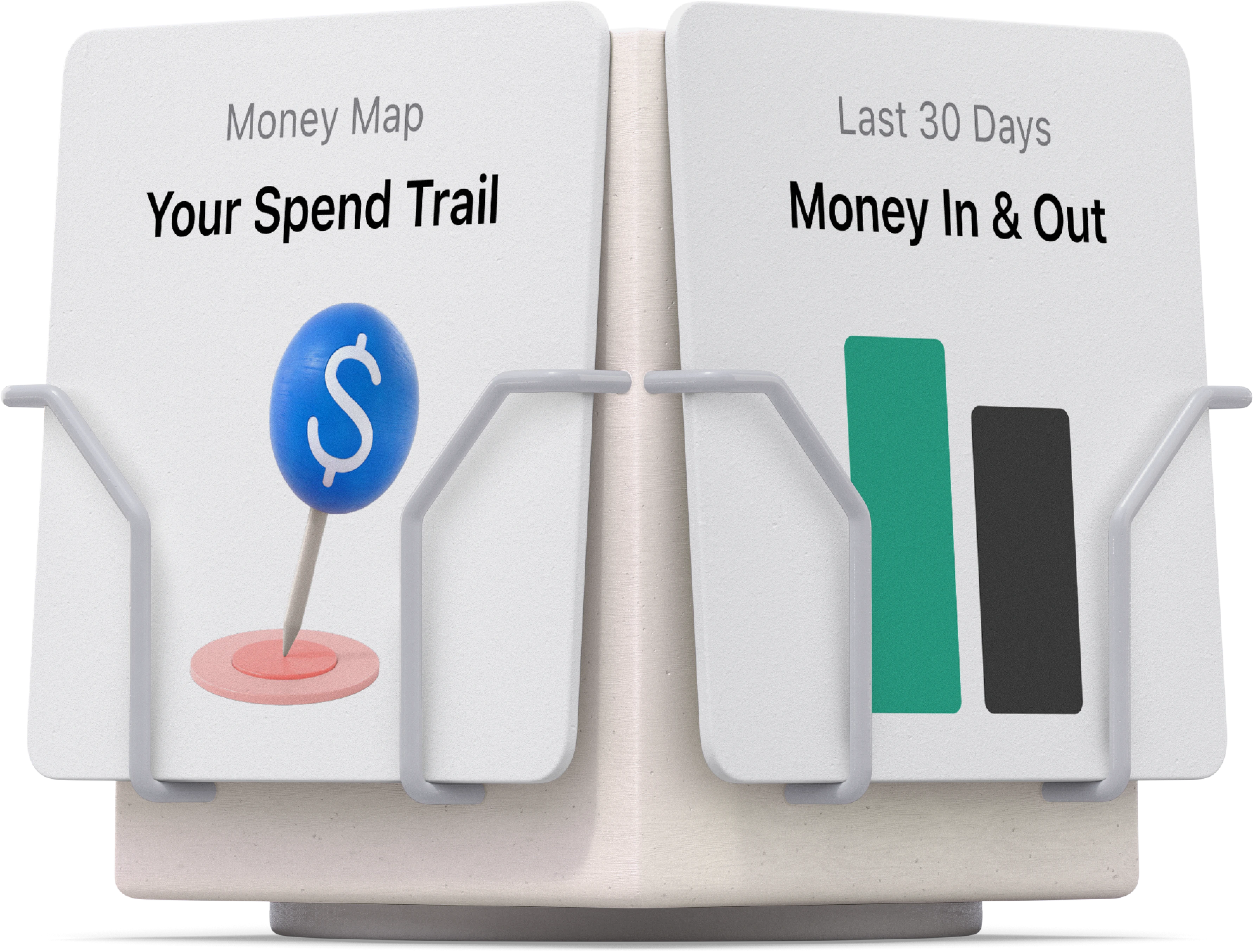 Money Map, Your Spend Trail and Money In & Out
