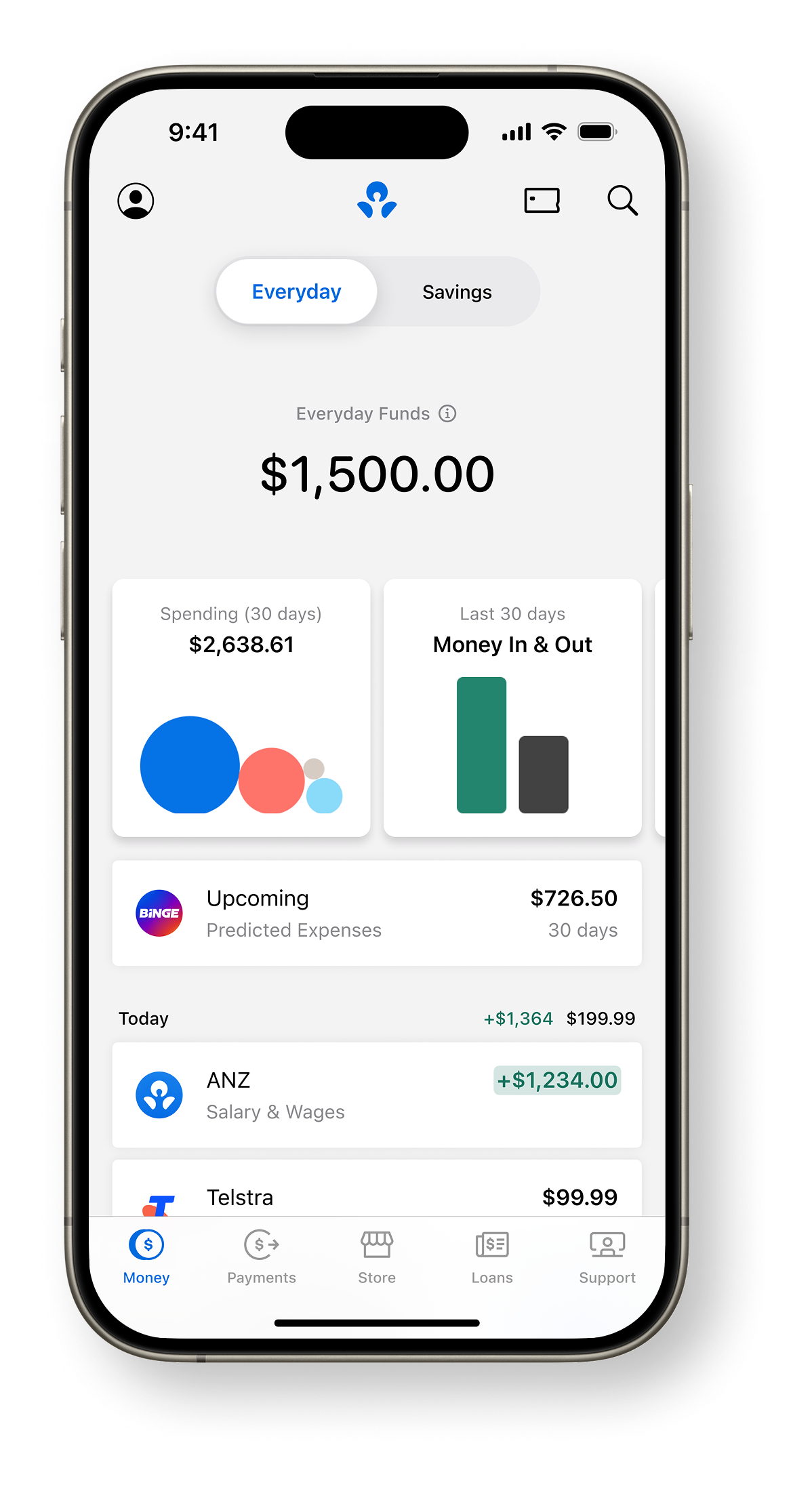 ANZ Plus home, everyday funds, spending and upcoming